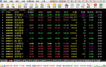 海通证券彩虹投资2