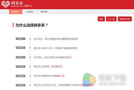 拼多多开店教程