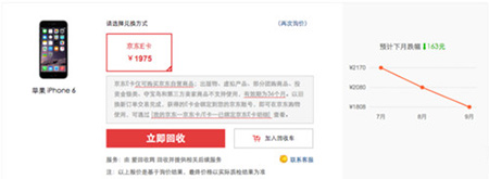 iphone6旧版处理方法4