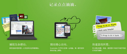 EverNote