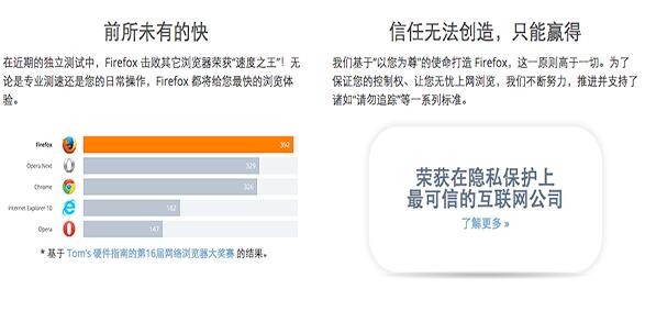 火狐浏览器Linux下载