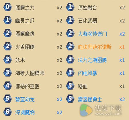 炉石传说萨满卡组推荐攻略