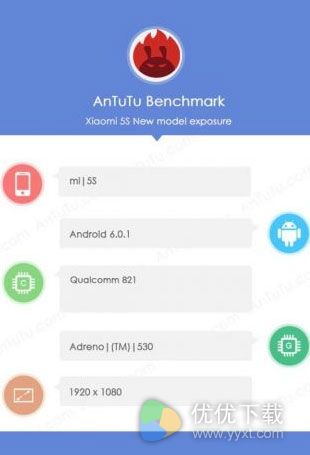 小米新品发布6