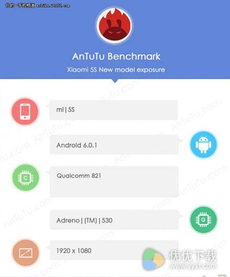 小米新品发布会:5s采用超声波指纹5.7寸曲面屏被曝光2