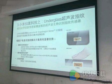 小米新品发布会:5s采用超声波指纹5.7寸曲面屏被曝光3