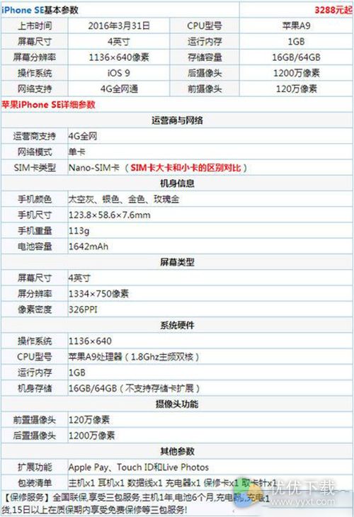 iPhone7和iPhoneSE对比
