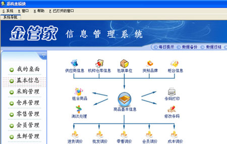 金管家信息管理系统