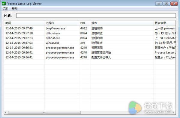 Process Lasso 官方下载