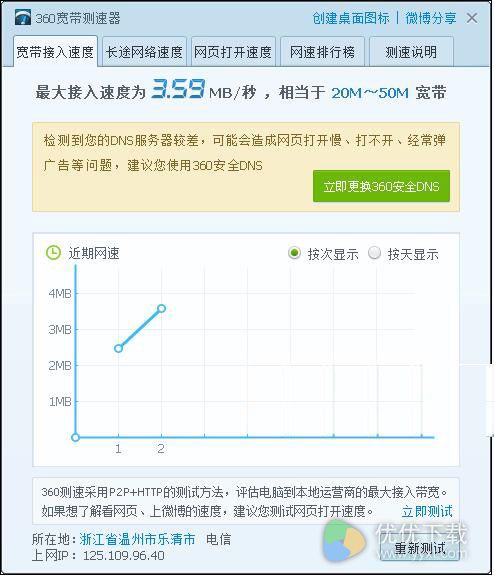光速大师2