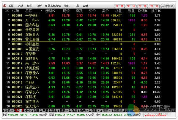 爱建证券超强版官方下载