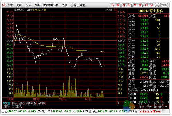 爱建证券超强版下载