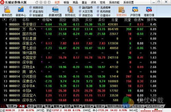 长城证券烽火版下载