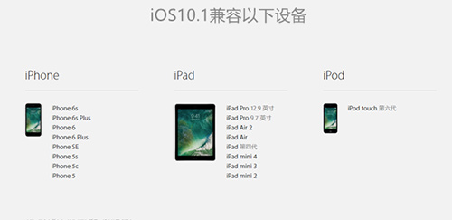 iOS10.1正式版固件下载地址大全