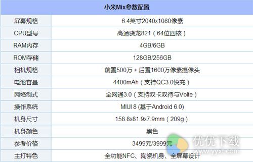 小米MIX怎么样2