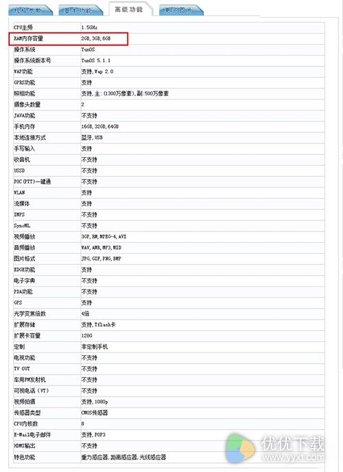 魅族魅蓝5曝光 6G内存搭载YunOS系统4