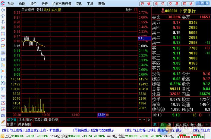 国盛证券通达信版下载