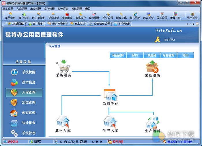 易特办公用品管理软件最新版