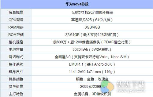 华为nova发布3