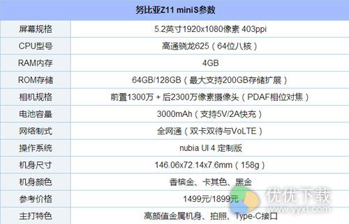 努比亚Z11 miniS发布3