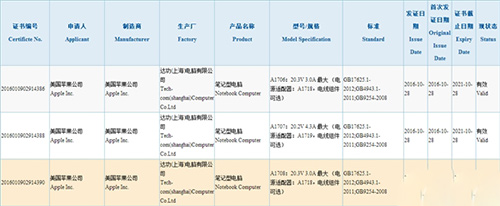 新MacBook Pro下周开卖 五个版本配置售价各不同