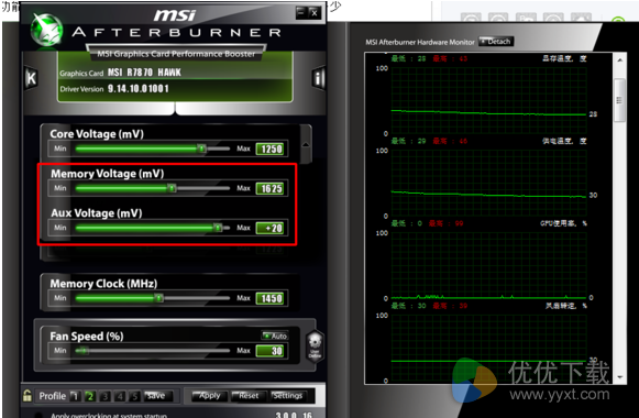 MSI Afterburner特点