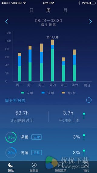 蜗牛睡眠iOS版 V3.0.5