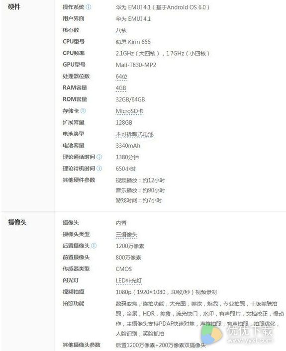荣耀畅玩6x怎么充电4