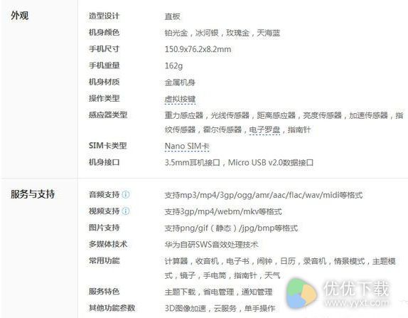 荣耀畅玩6x怎么充电6