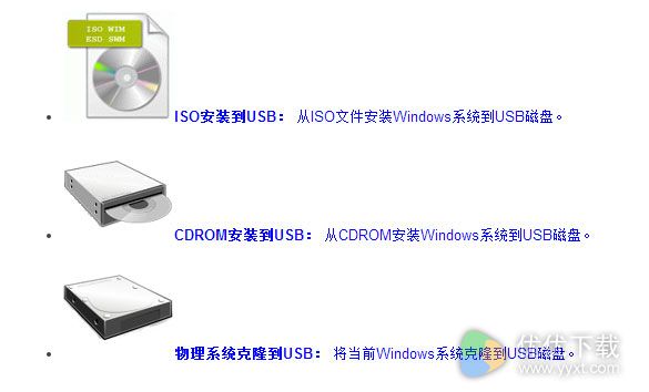 WinToUSB官方版