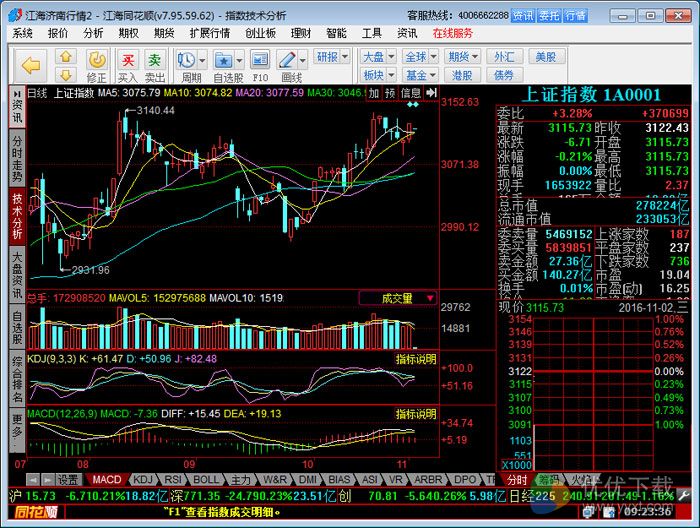 江海证券同花顺免费版