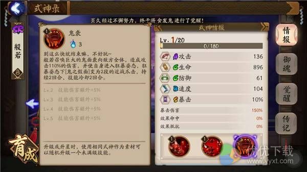 阴阳师般若怎么样,阴阳师般若厉害吗