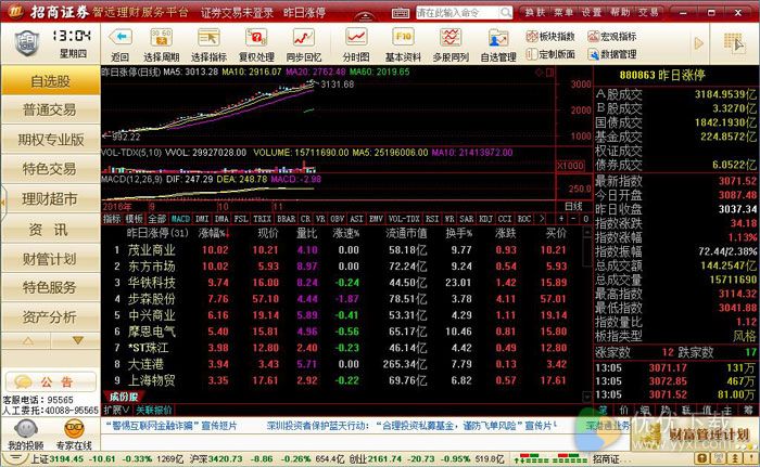 招商证券智远理财最新版