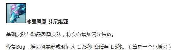 《英雄联盟》7.1版将上线：盲僧削弱、鸡年皮肤上架