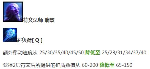 《英雄联盟》7.1版将上线：盲僧削弱、鸡年皮肤上架