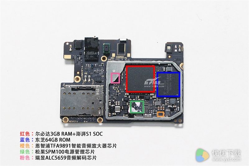 小米5c真机拆解：揭开小米自主研发芯片真容