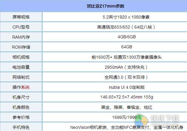 努比亚Z17mini配置参数图表