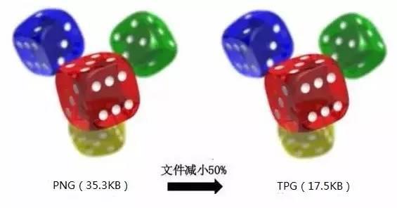 腾讯推出自研图片格式TPG：同画质体积小90%