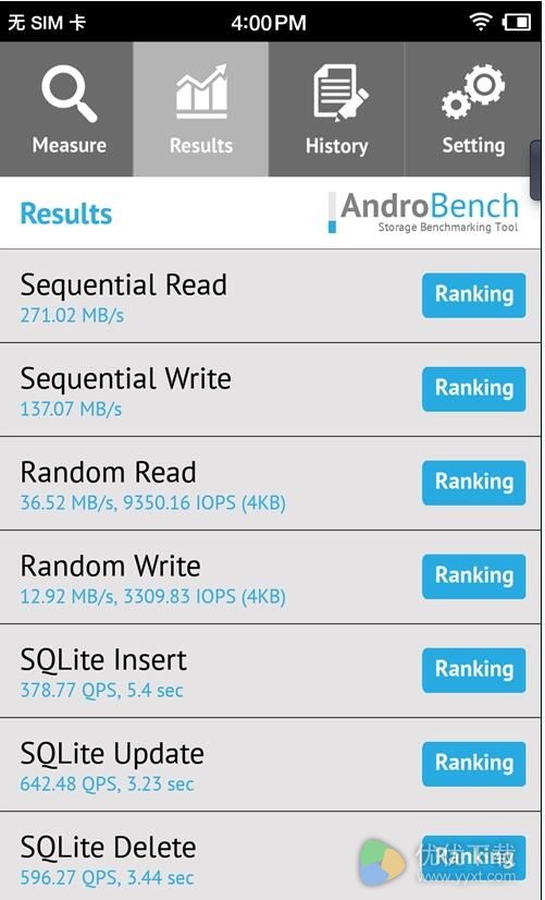 Androbench汉化版 v5.1