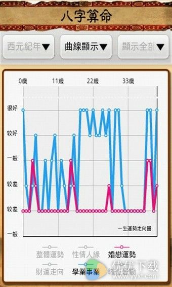 灵占天下算命占卜ios版 V17.9