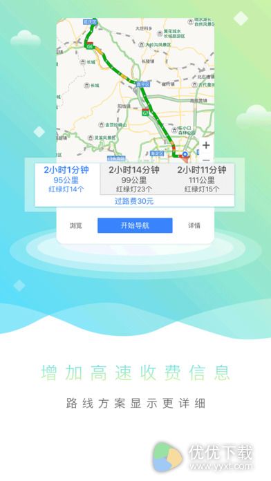 图吧导航ios版 V7.5.0