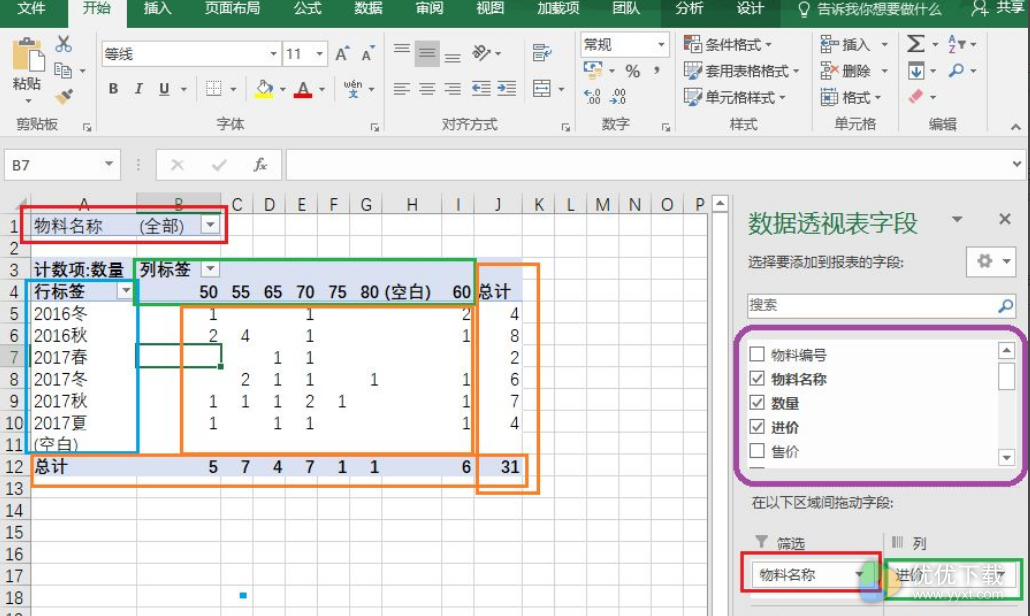 excel数据透视表怎么做
