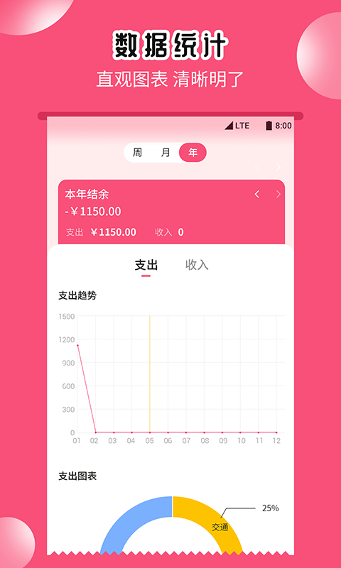 小白记账助手安卓官方版 V1.0.0