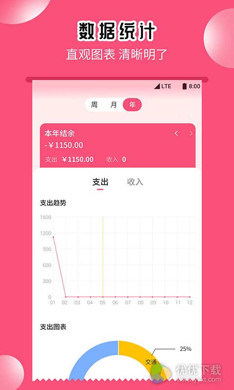 小白记账助手安卓版 V1.0.0