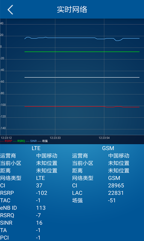 网优先锋安卓版 V1.7.2