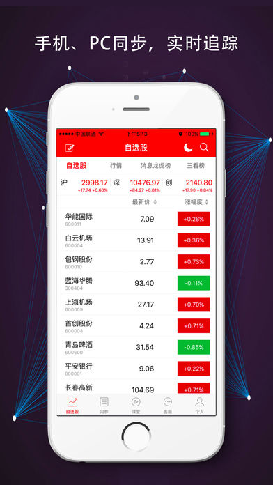指南针股票ios版 V2.3.8