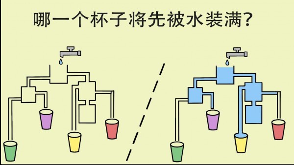 简单大脑训练安卓版 V1.0.2