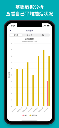 今日抽烟ios官方版 V2.2.0