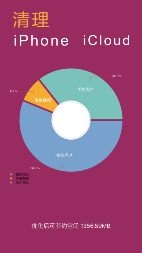 猎狗清理大师ios版 V2.2