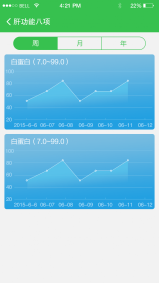 明医安卓版 V3.3.7