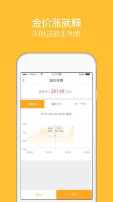 高搜易黄金ios版 V2.0.0